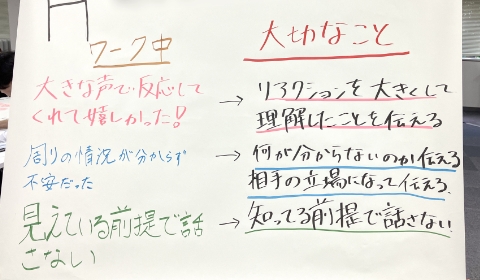 振り返りディスカッション