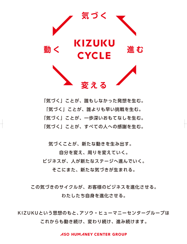 KIZUKU CYCLE